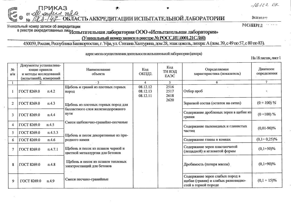 accreditation-02