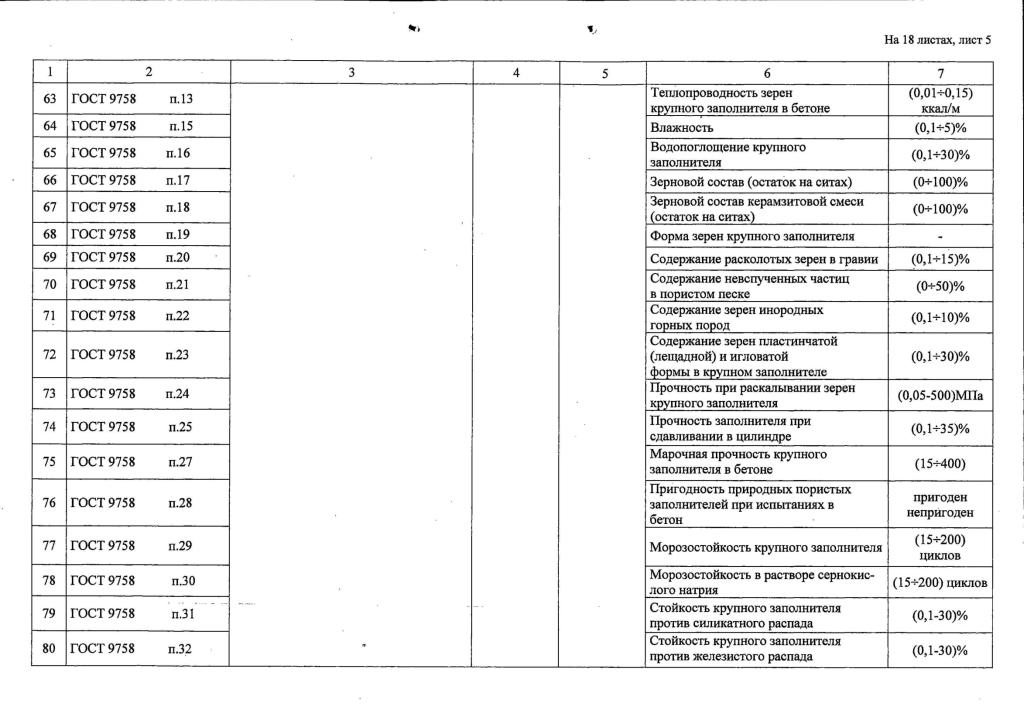 accreditation-06