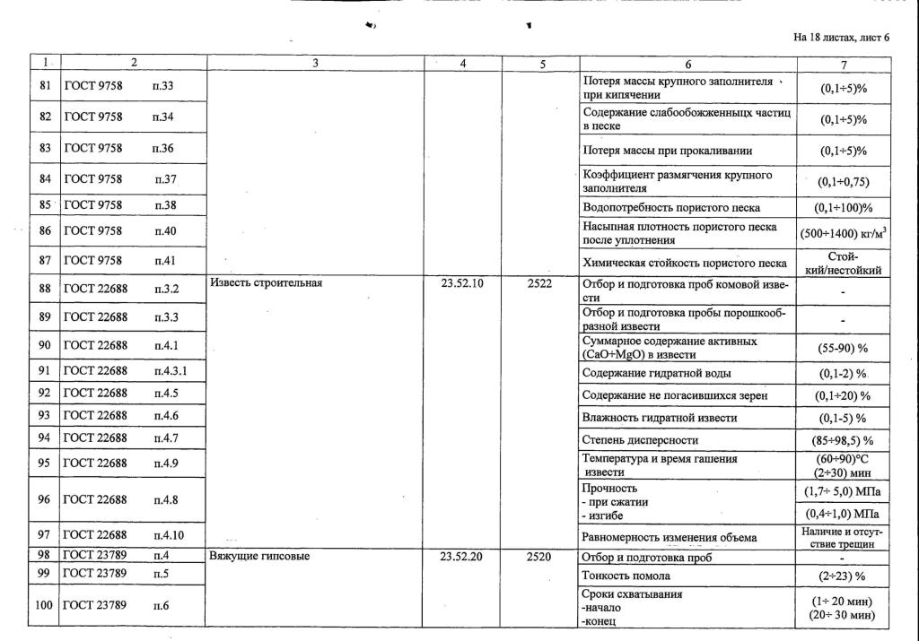 accreditation-07