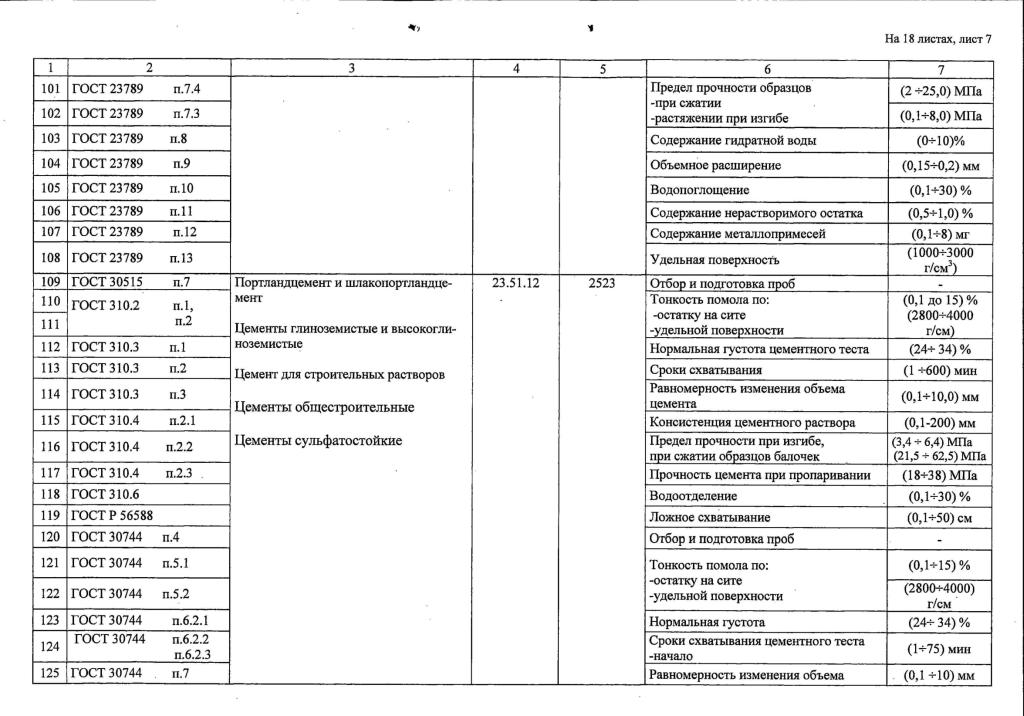 accreditation-08