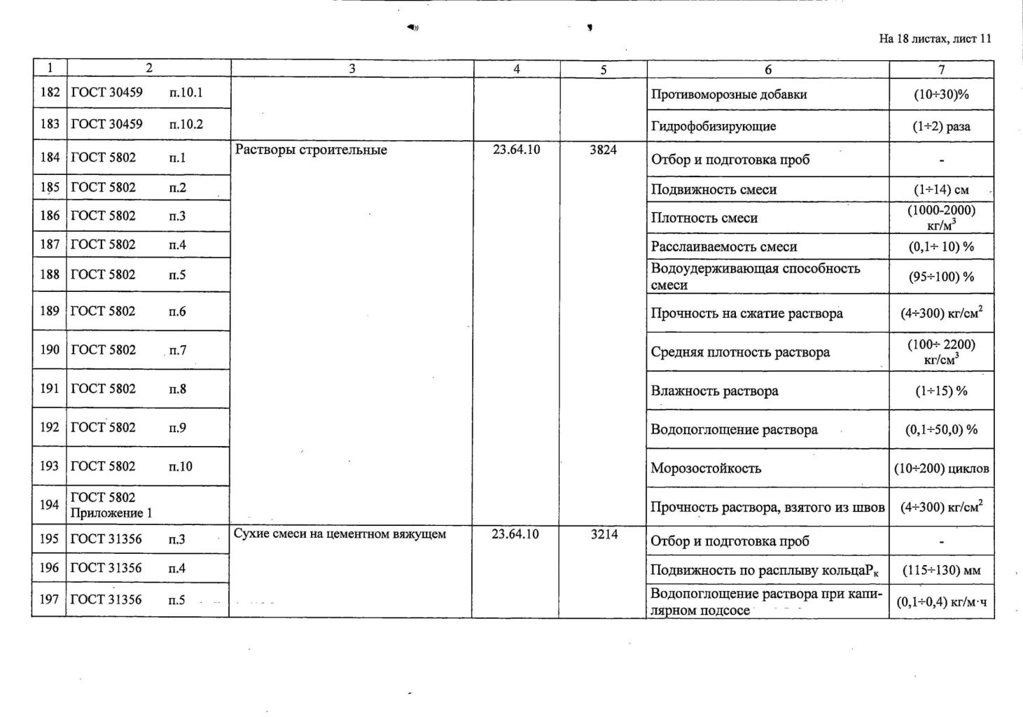 accreditation-12