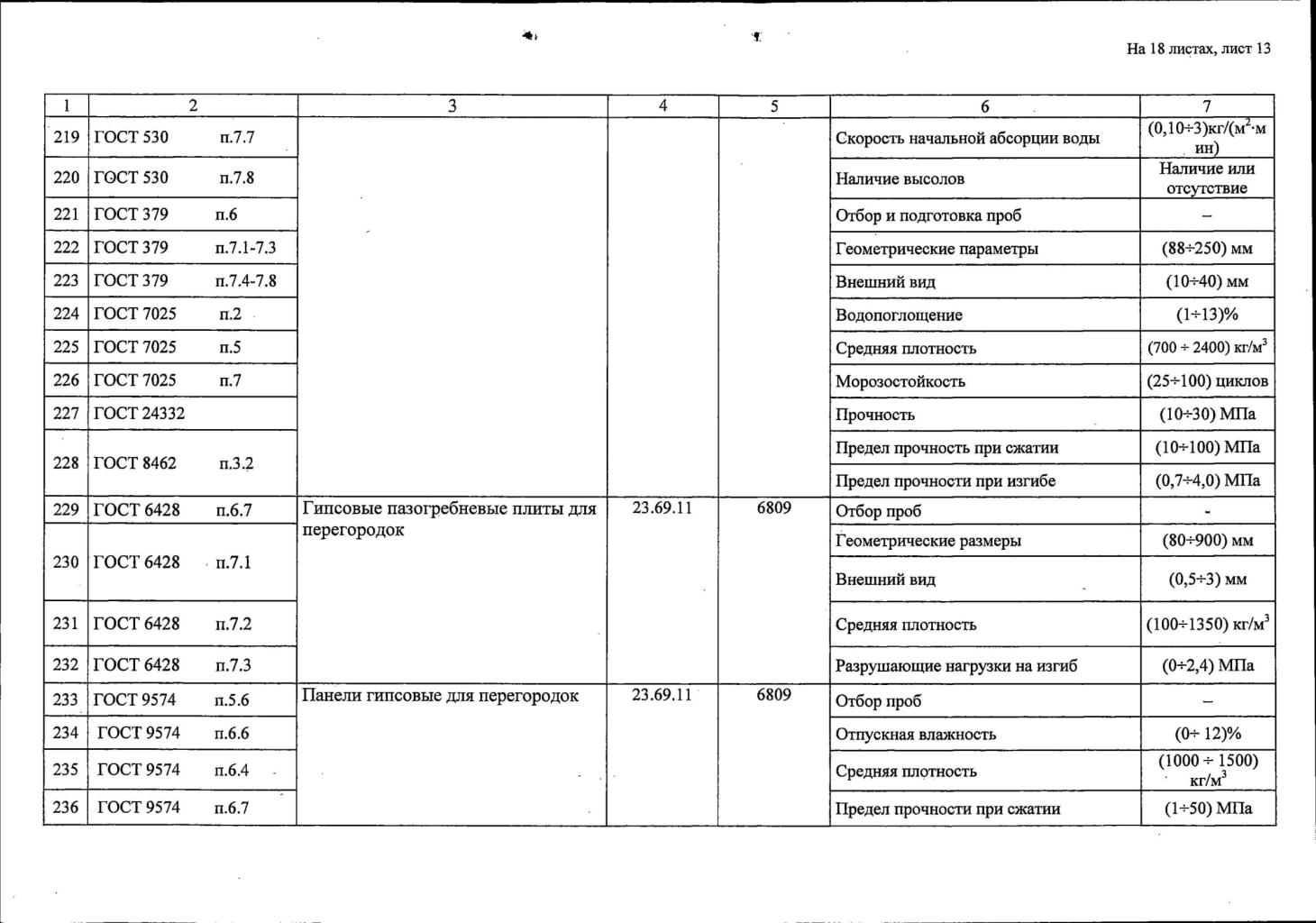 accreditation-14