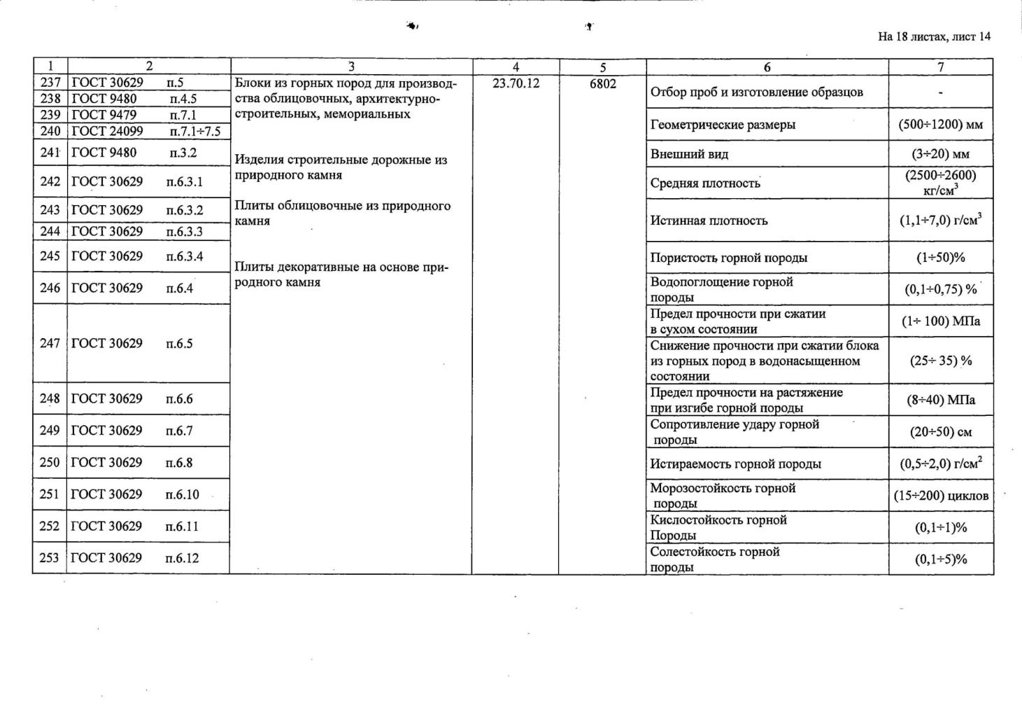 accreditation-15